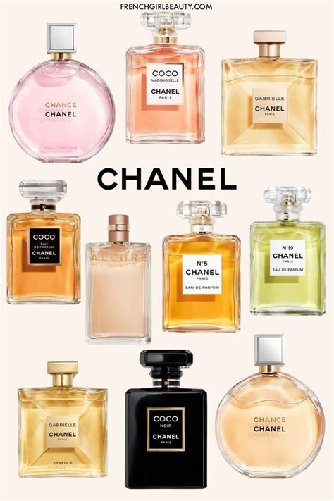 best chanel perfume for female|top chanel perfumes for women.